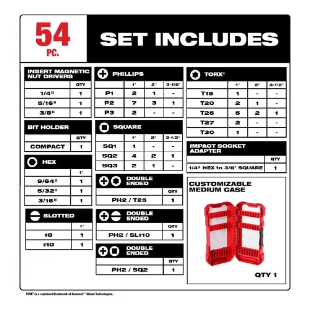 Caja de Puntas de Impacto Milwaukee 54 Piezas 4832-4010
