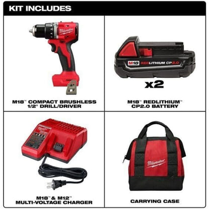 Taladro Inalámbrico Milwaukee 3601-22CT