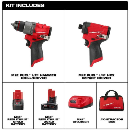 Kit de 2 Taladros Milwakee (Destornillador y de Impacto) 3497-22