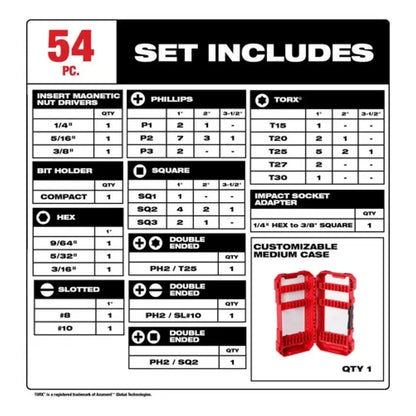 Caja de Puntas de Impacto Milwaukee 54 Piezas 4832-4010