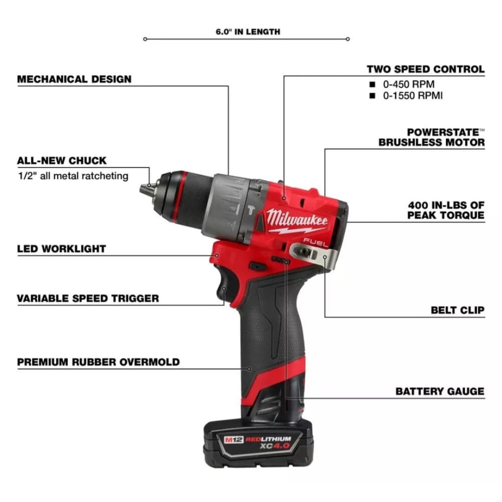 Kit de 2 Taladros Milwakee (Destornillador y de Impacto) 3497-22