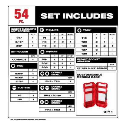 Caja de Puntas de Impacto Milwaukee 54 Piezas 4832-4010