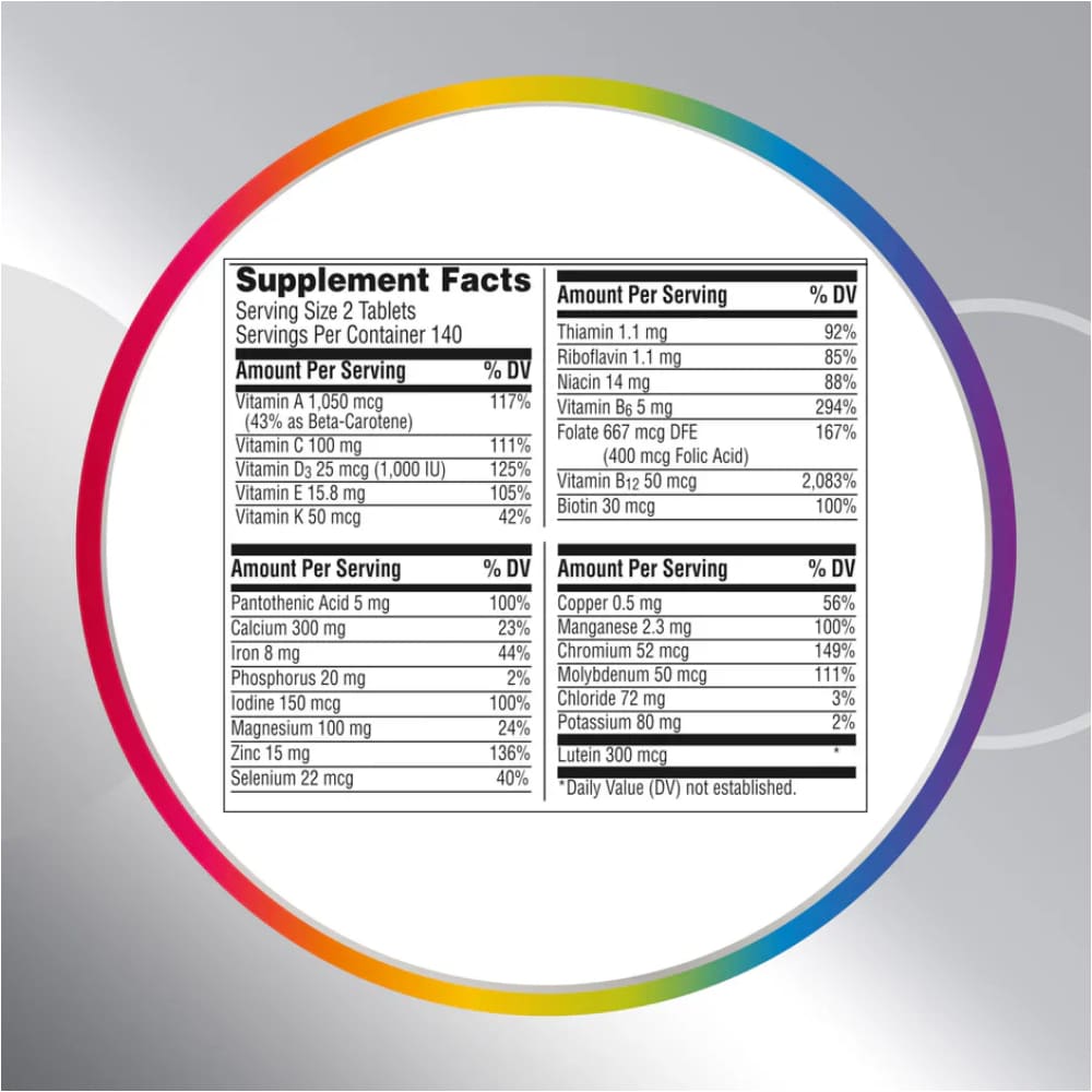 Multivitaminas Centrum Minis Platinun Para Mujeres Mayores De 50 Años