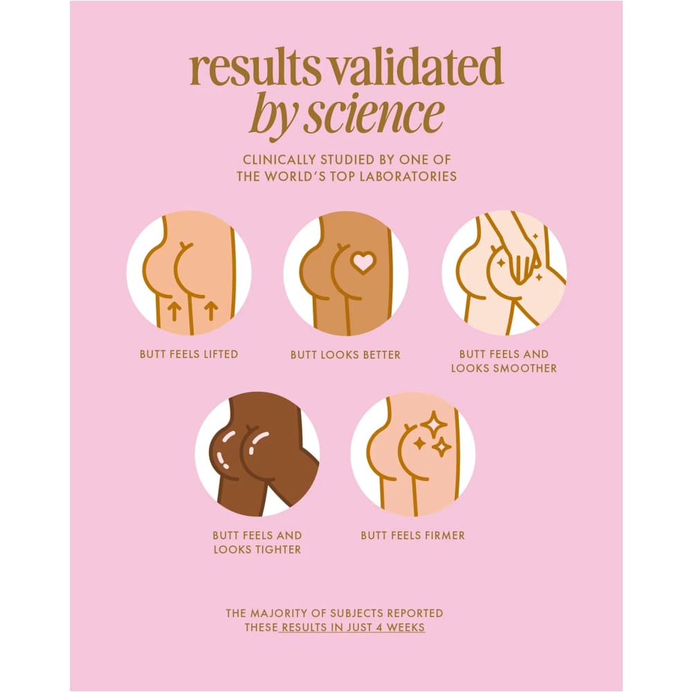 Serum Corporal para Reafirmar y Tonificar tu piel eliminar la celulitis y las estrias TRULY