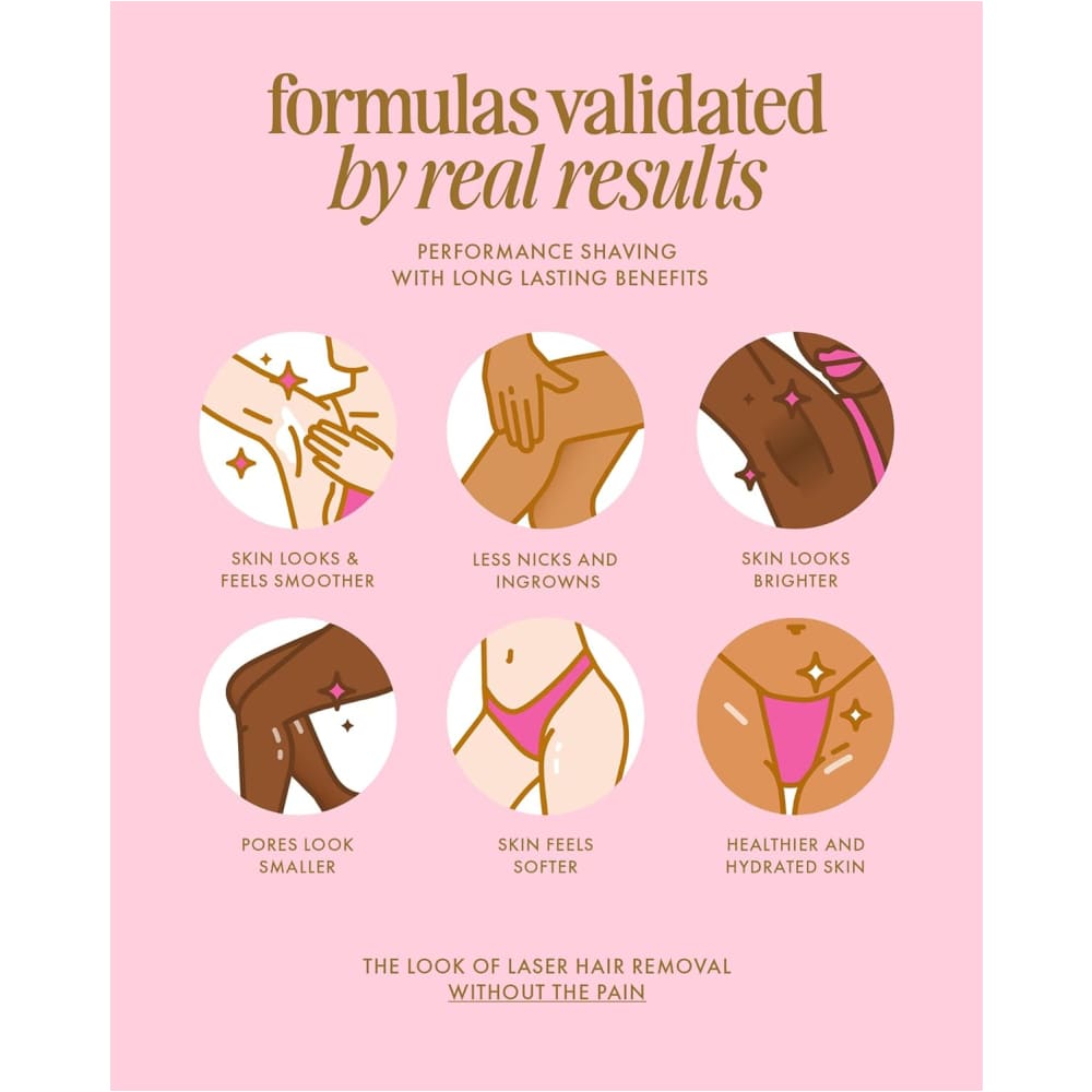 Set Truly Smooth Legend – para un Afeitado Suave Hidratado y Sin Irritación