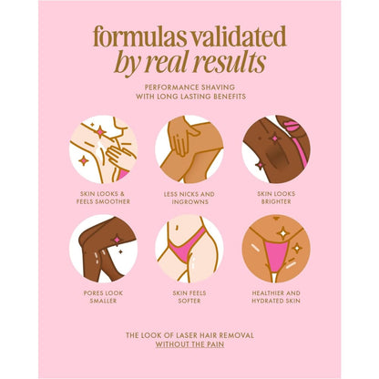 Set Truly Smooth Legend – para un Afeitado Suave Hidratado y Sin Irritación